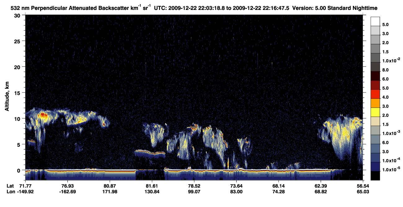 /calipso-imagery/data/BROWSE/production/V5-00/2009-12-22/2009-12-22_22-03-23_V5.00_1_2_CVDcolormap.png image missing