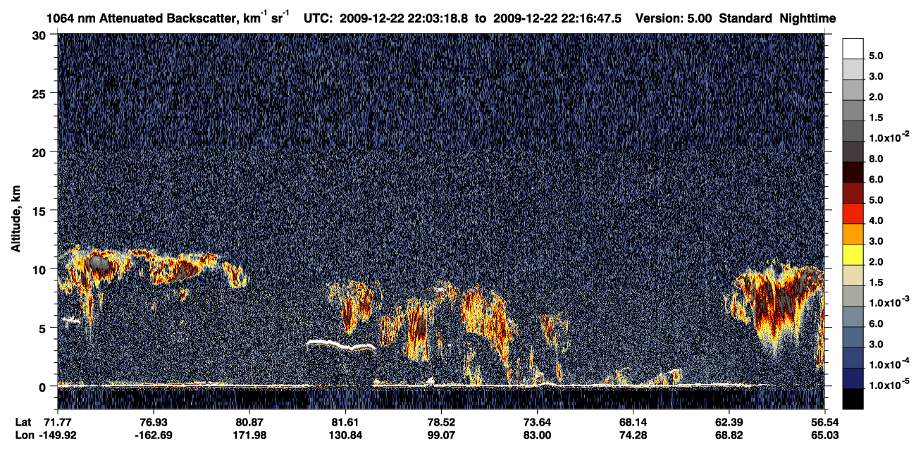 /calipso-imagery/data/BROWSE/production/V5-00/2009-12-22/2009-12-22_22-03-23_V5.00_1_4_CVDcolormap.png image missing