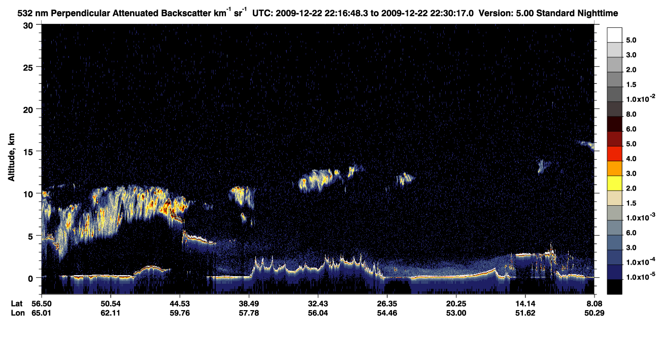 /calipso-imagery/data/BROWSE/production/V5-00/2009-12-22/2009-12-22_22-03-23_V5.00_2_2_CVDcolormap.png image missing