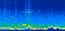/calipso-imagery/data/BROWSE/production/V5-00/2010-12-09/2010-12-09_19-29-41_V5.00_3_thmb.png image missing