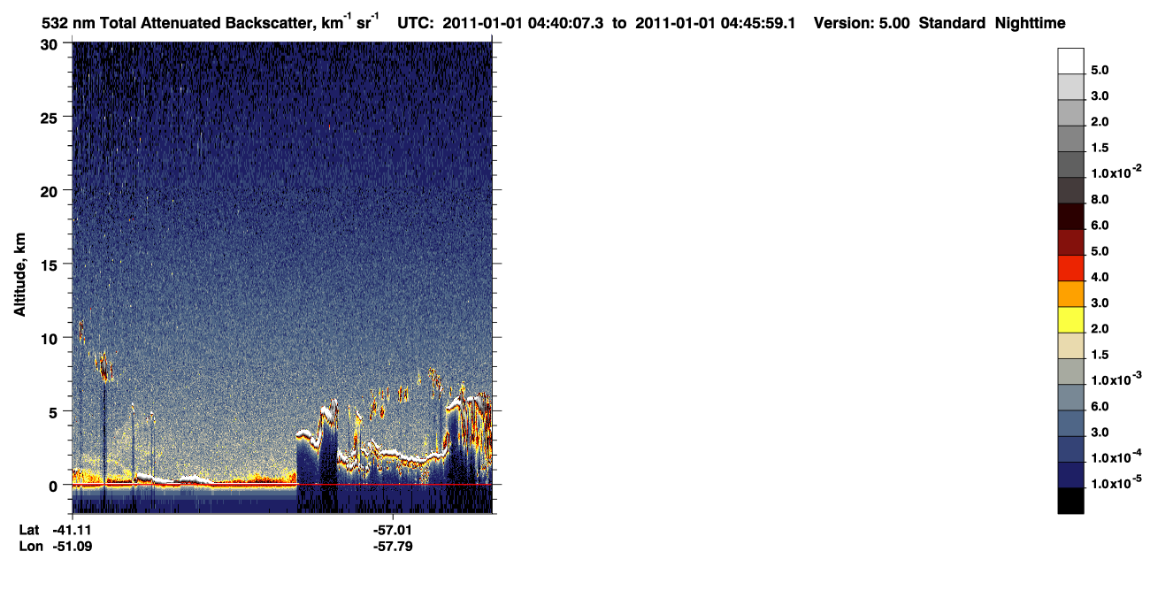 /calipso-imagery/data/BROWSE/production/V5-00/2011-01-01/2011-01-01_03-59-43_V5.00_4_1_CVDcolormap.png image missing