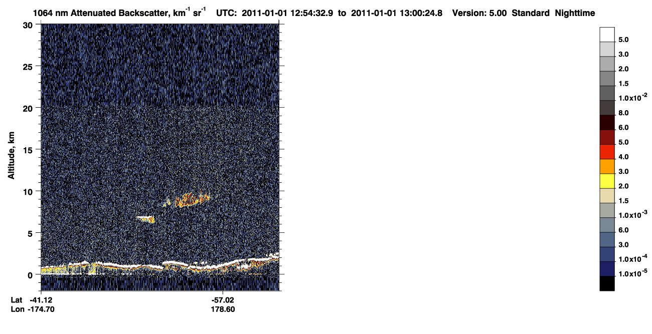 /calipso-imagery/data/BROWSE/production/V5-00/2011-01-01/2011-01-01_12-14-09_V5.00_4_4_CVDcolormap.png image missing