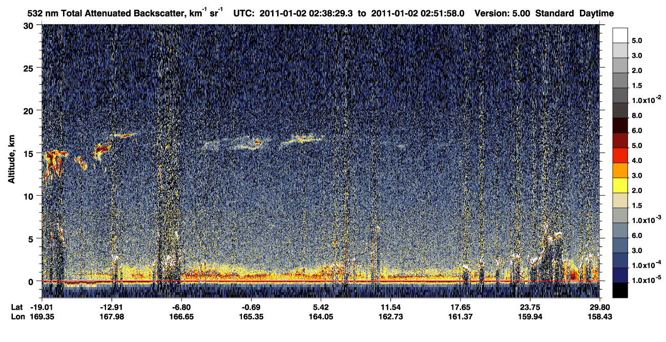 /calipso-imagery/data/BROWSE/production/V5-00/2011-01-02/2011-01-02_02-11-31_V5.00_3_1_CVDcolormap.png image missing