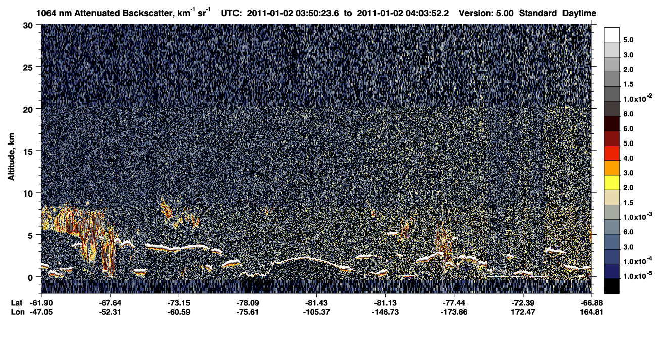 /calipso-imagery/data/BROWSE/production/V5-00/2011-01-02/2011-01-02_03-50-26_V5.00_1_4_CVDcolormap.png image missing