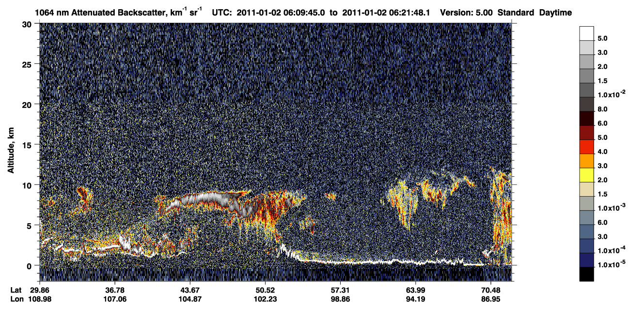 /calipso-imagery/data/BROWSE/production/V5-00/2011-01-02/2011-01-02_05-29-22_V5.00_4_4_CVDcolormap.png image missing
