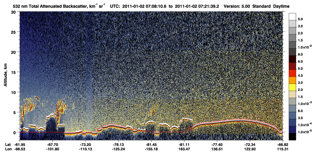 /calipso-imagery/data/BROWSE/production/V5-00/2011-01-02/2011-01-02_07-08-12_V5.00_1_1_CVDcolormap.png image missing