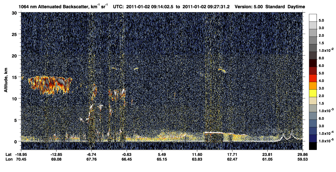/calipso-imagery/data/BROWSE/production/V5-00/2011-01-02/2011-01-02_08-47-07_V5.00_3_4_CVDcolormap.png image missing
