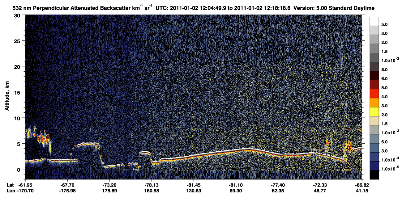 /calipso-imagery/data/BROWSE/production/V5-00/2011-01-02/2011-01-02_12-04-53_V5.00_1_2_CVDcolormap.png image missing