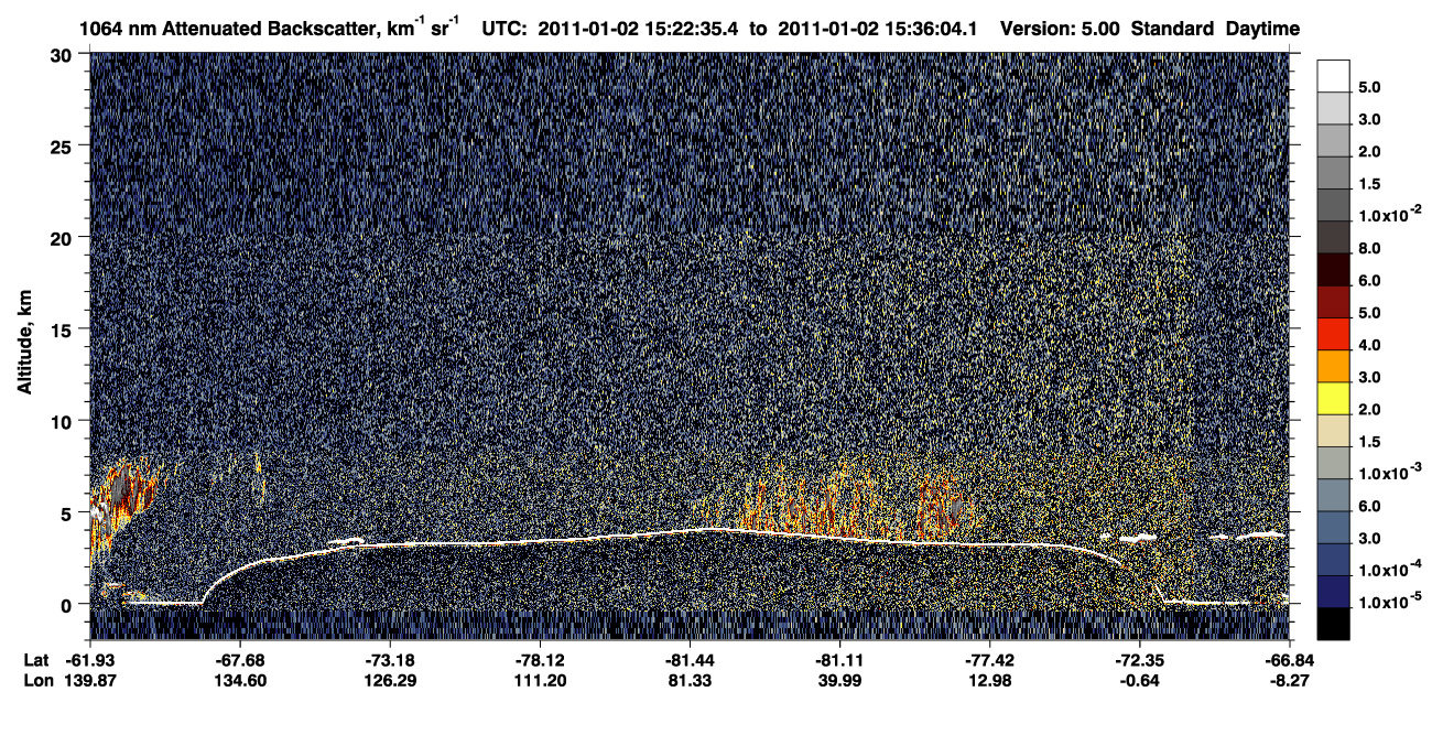 /calipso-imagery/data/BROWSE/production/V5-00/2011-01-02/2011-01-02_15-22-38_V5.00_1_4_CVDcolormap.png image missing
