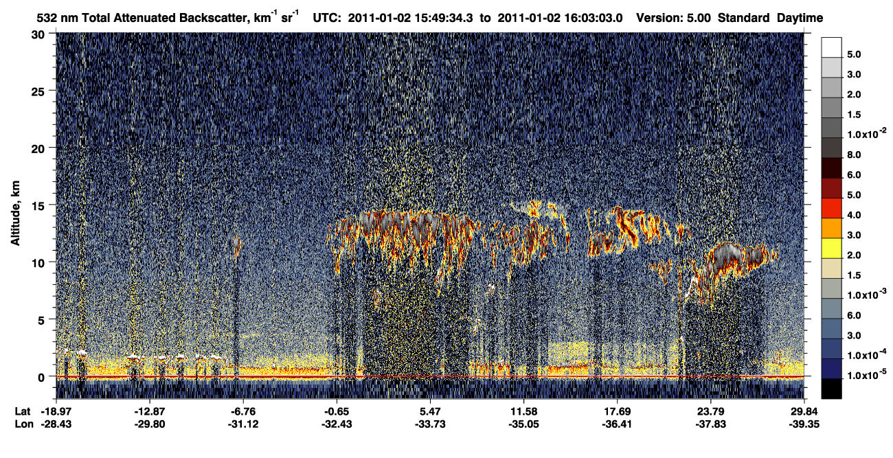 /calipso-imagery/data/BROWSE/production/V5-00/2011-01-02/2011-01-02_15-22-38_V5.00_3_1_CVDcolormap.png image missing
