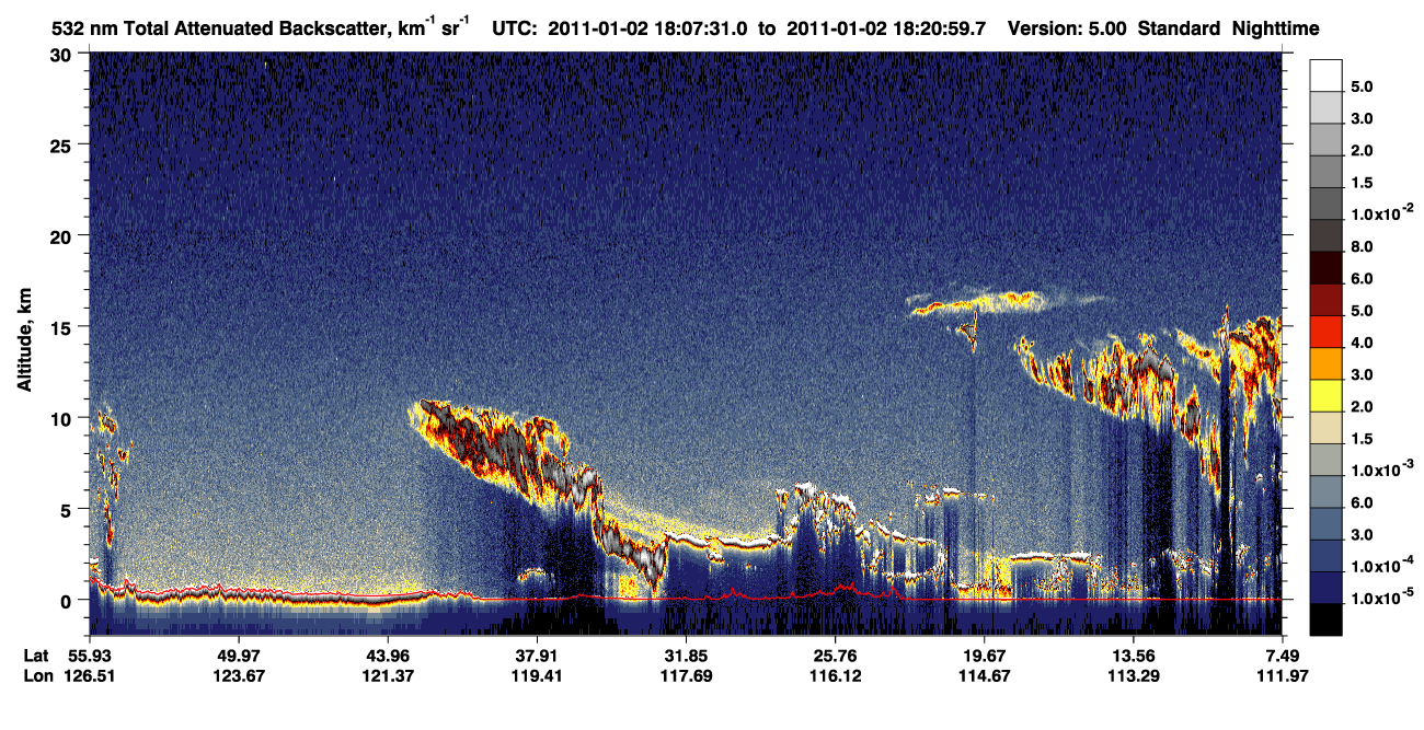 /calipso-imagery/data/BROWSE/production/V5-00/2011-01-02/2011-01-02_17-54-03_V5.00_2_1_CVDcolormap.png image missing