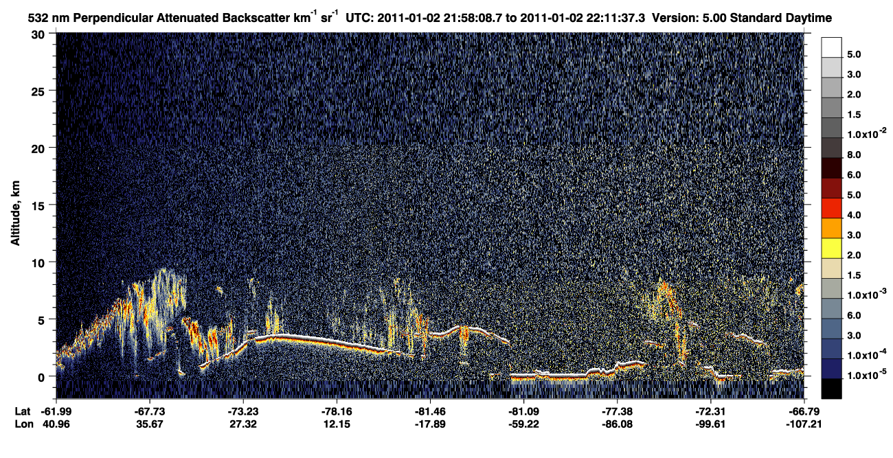 /calipso-imagery/data/BROWSE/production/V5-00/2011-01-02/2011-01-02_21-58-09_V5.00_1_2_CVDcolormap.png image missing