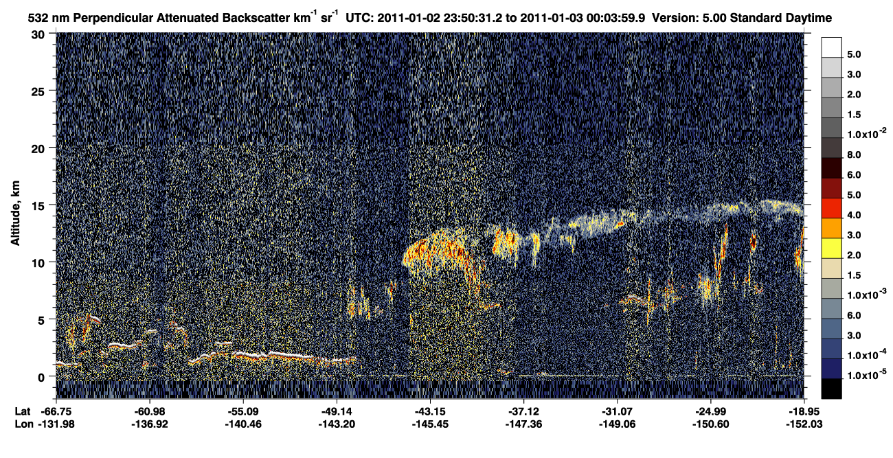 /calipso-imagery/data/BROWSE/production/V5-00/2011-01-02/2011-01-02_23-37-04_V5.00_2_2_CVDcolormap.png image missing