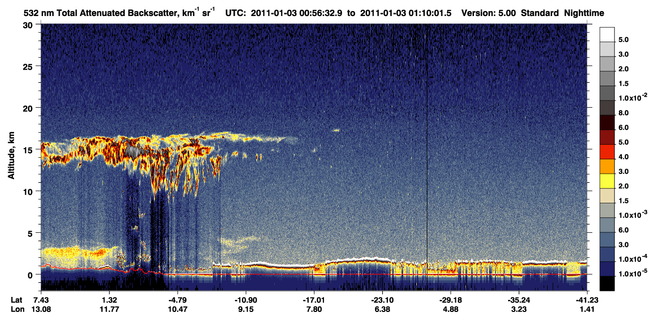 /calipso-imagery/data/BROWSE/production/V5-00/2011-01-03/2011-01-03_00-29-34_V5.00_3_1_CVDcolormap.png image missing