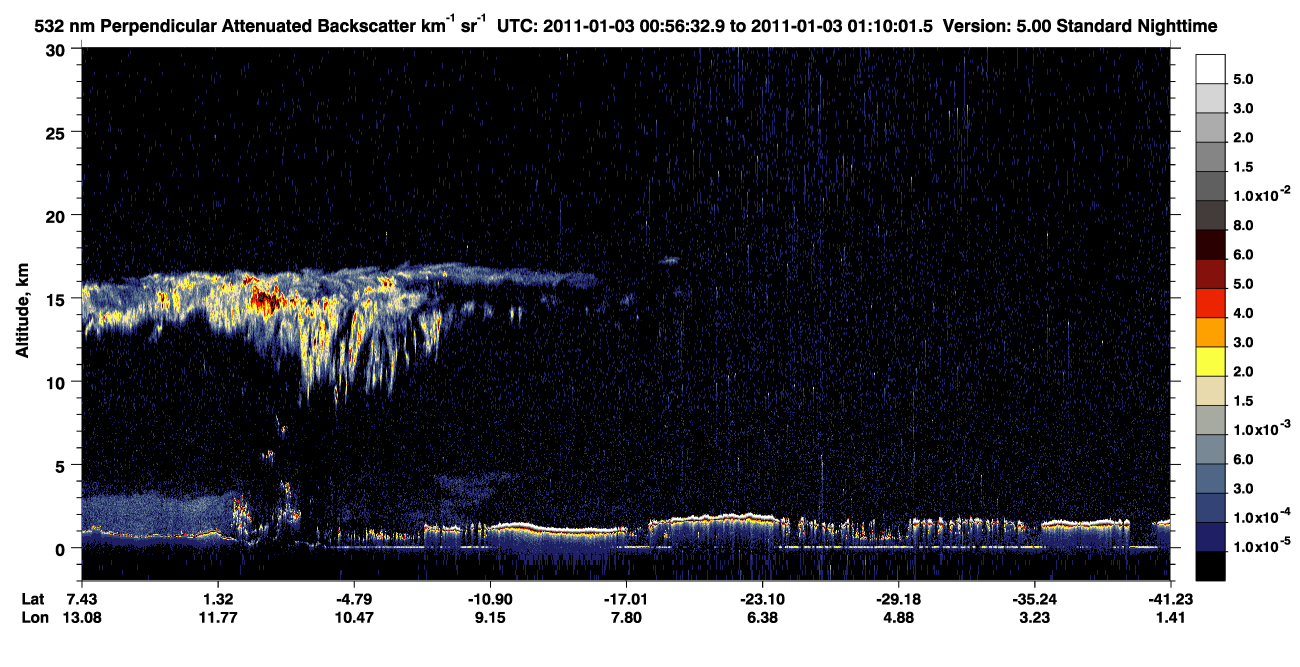 /calipso-imagery/data/BROWSE/production/V5-00/2011-01-03/2011-01-03_00-29-34_V5.00_3_2_CVDcolormap.png image missing