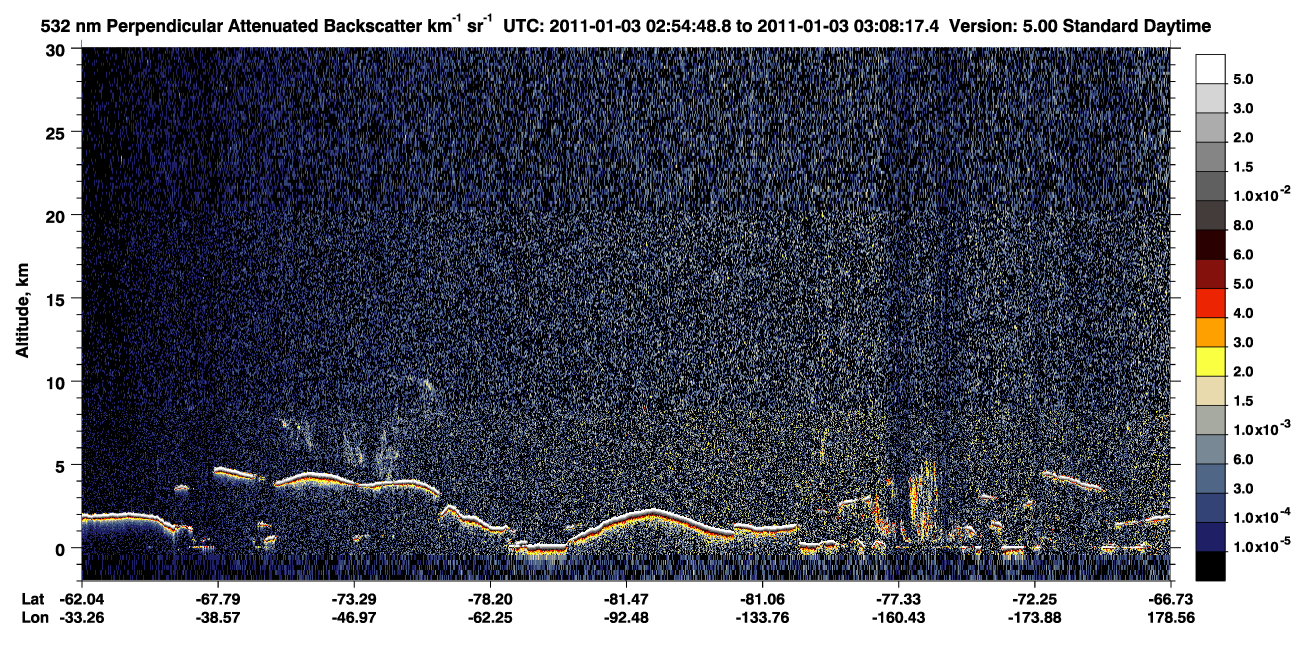 /calipso-imagery/data/BROWSE/production/V5-00/2011-01-03/2011-01-03_02-54-50_V5.00_1_2_CVDcolormap.png image missing