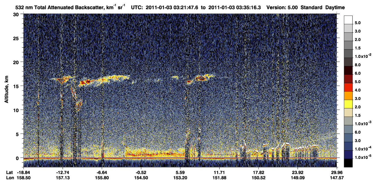 /calipso-imagery/data/BROWSE/production/V5-00/2011-01-03/2011-01-03_02-54-50_V5.00_3_1_CVDcolormap.png image missing