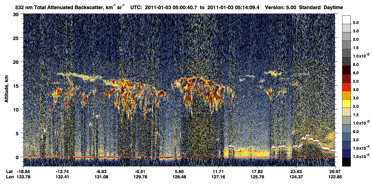 /calipso-imagery/data/BROWSE/production/V5-00/2011-01-03/2011-01-03_04-33-45_V5.00_3_1_CVDcolormap.png image missing