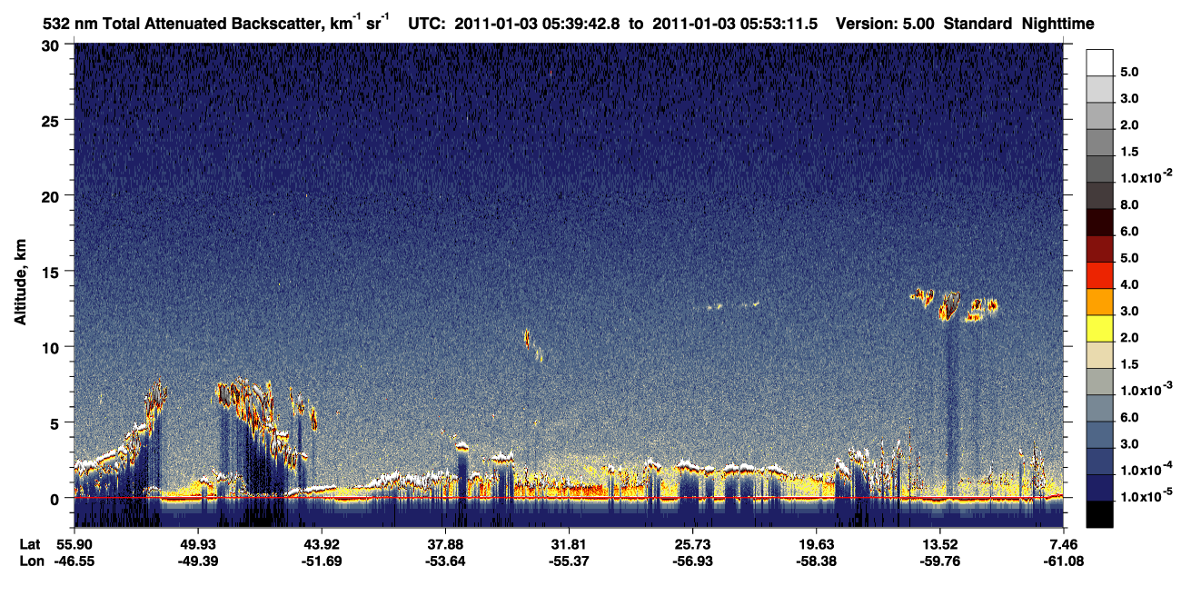 /calipso-imagery/data/BROWSE/production/V5-00/2011-01-03/2011-01-03_05-26-15_V5.00_2_1_CVDcolormap.png image missing