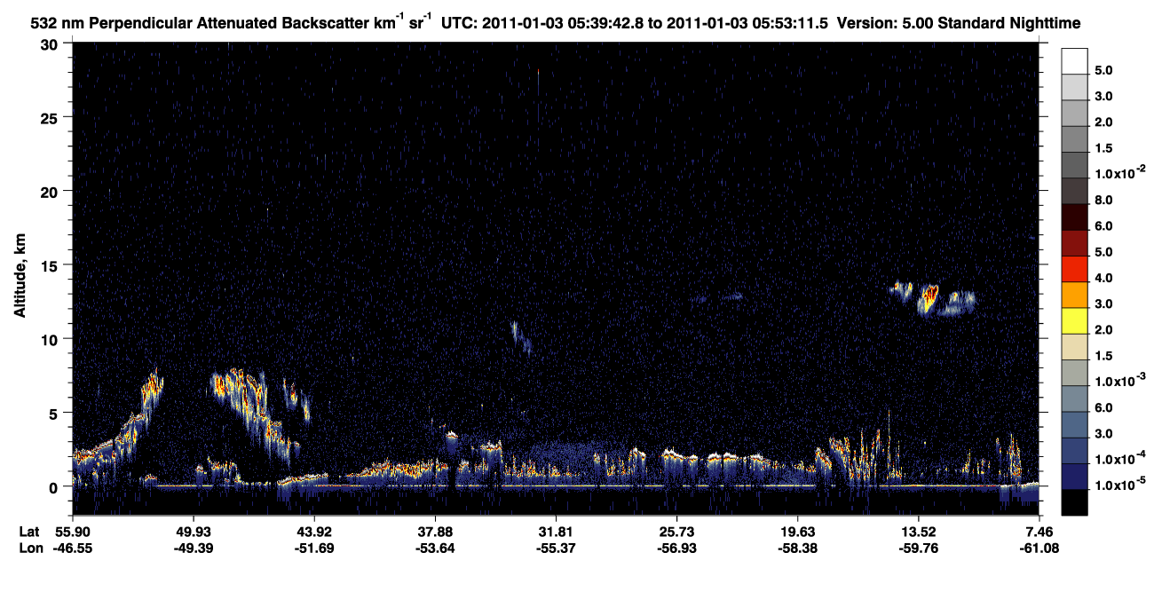 /calipso-imagery/data/BROWSE/production/V5-00/2011-01-03/2011-01-03_05-26-15_V5.00_2_2_CVDcolormap.png image missing