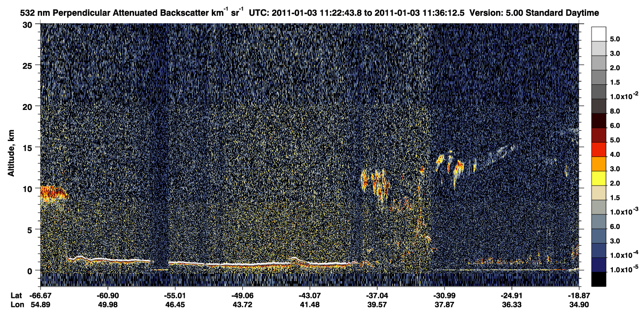 /calipso-imagery/data/BROWSE/production/V5-00/2011-01-03/2011-01-03_11-09-16_V5.00_2_2_CVDcolormap.png image missing