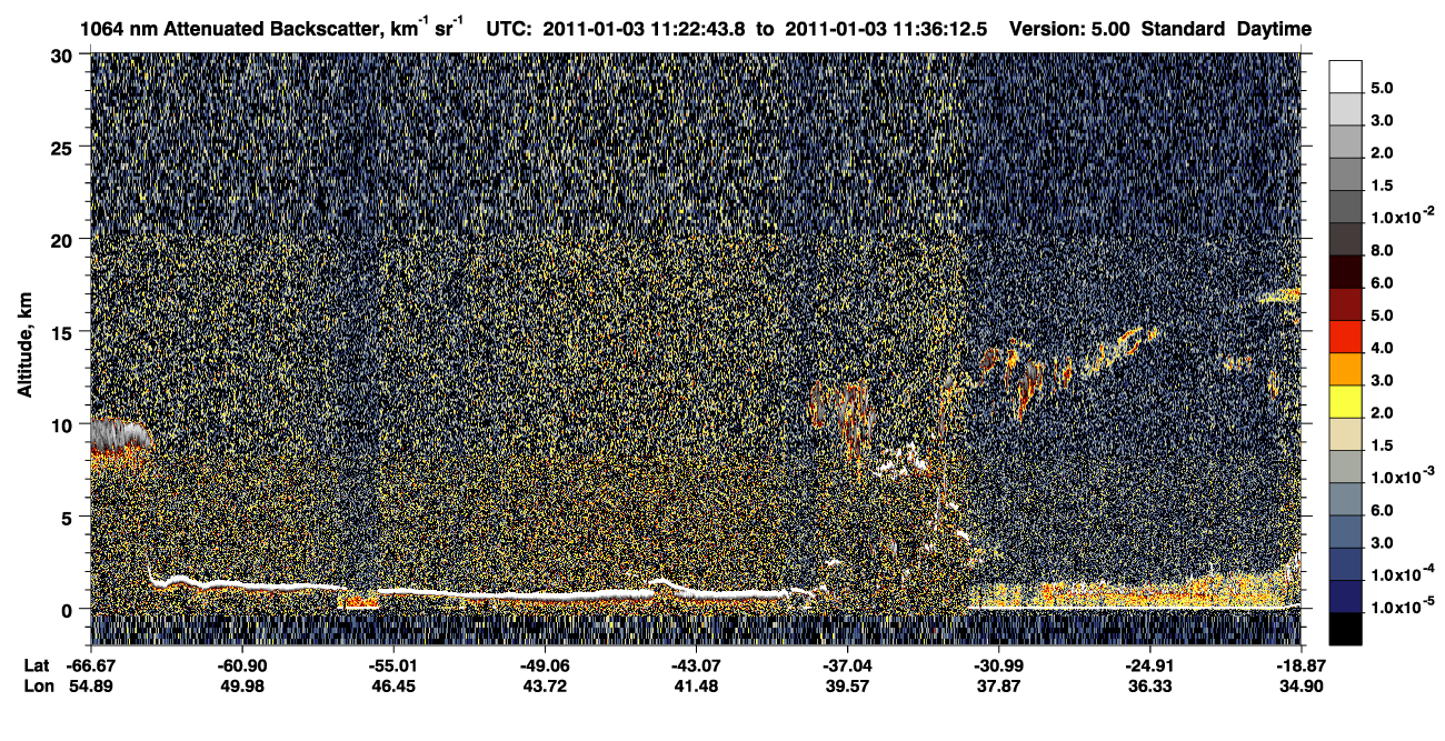 /calipso-imagery/data/BROWSE/production/V5-00/2011-01-03/2011-01-03_11-09-16_V5.00_2_4_CVDcolormap.png image missing