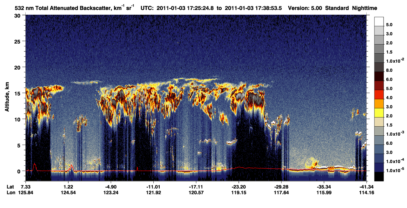 /calipso-imagery/data/BROWSE/production/V5-00/2011-01-03/2011-01-03_16-58-26_V5.00_3_1_CVDcolormap.png image missing
