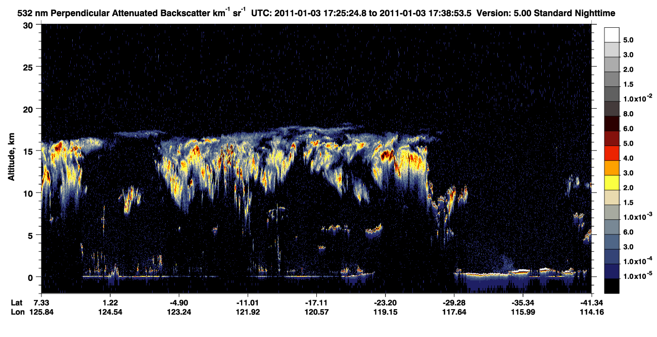 /calipso-imagery/data/BROWSE/production/V5-00/2011-01-03/2011-01-03_16-58-26_V5.00_3_2_CVDcolormap.png image missing