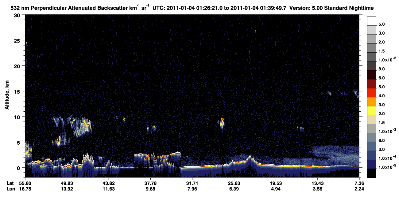 /calipso-imagery/data/BROWSE/production/V5-00/2011-01-04/2011-01-04_01-12-53_V5.00_2_2_CVDcolormap.png image missing