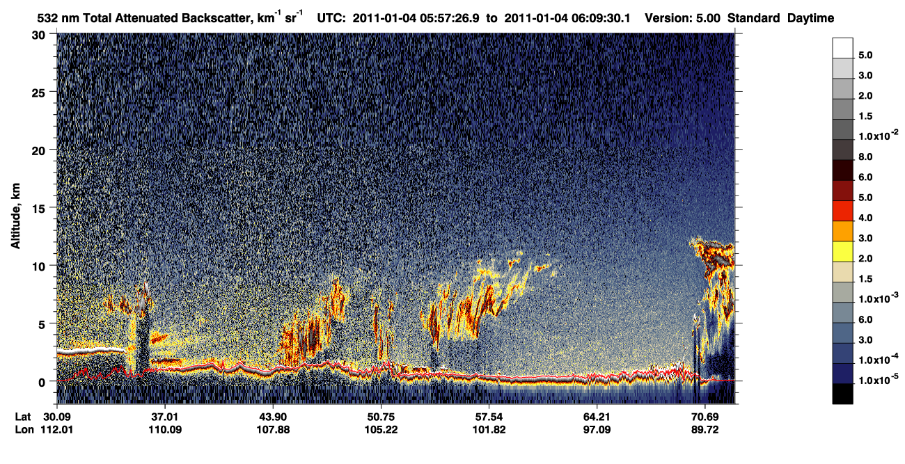 /calipso-imagery/data/BROWSE/production/V5-00/2011-01-04/2011-01-04_05-17-03_V5.00_4_1_CVDcolormap.png image missing