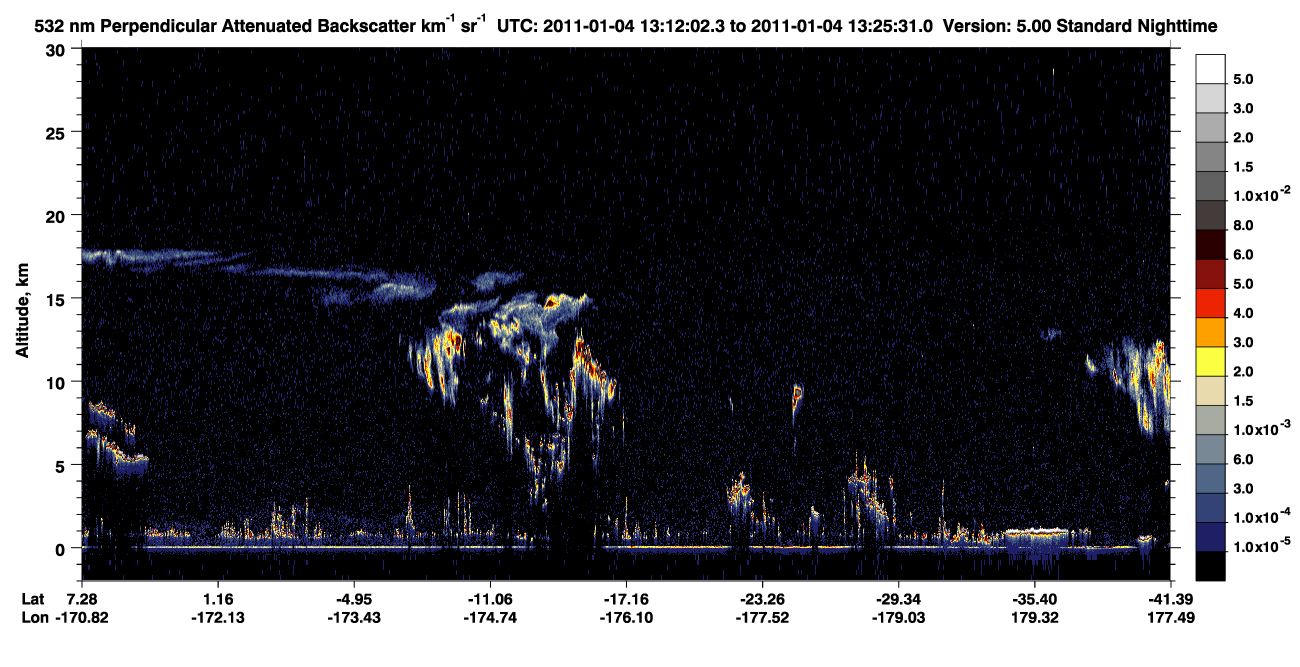 /calipso-imagery/data/BROWSE/production/V5-00/2011-01-04/2011-01-04_12-45-04_V5.00_3_2_CVDcolormap.png image missing