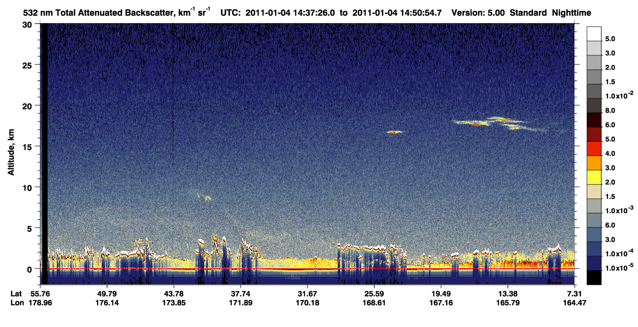 /calipso-imagery/data/BROWSE/production/V5-00/2011-01-04/2011-01-04_14-23-59_V5.00_2_1_CVDcolormap.png image missing