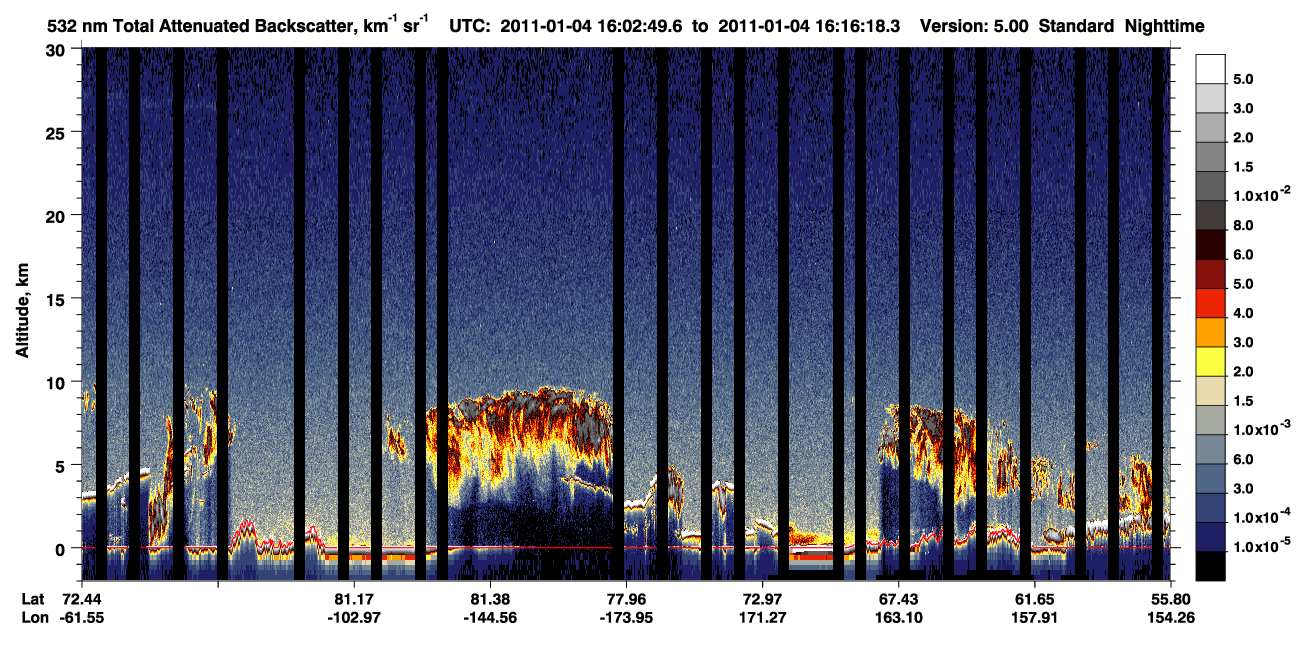 /calipso-imagery/data/BROWSE/production/V5-00/2011-01-04/2011-01-04_16-02-55_V5.00_1_1_CVDcolormap.png image missing