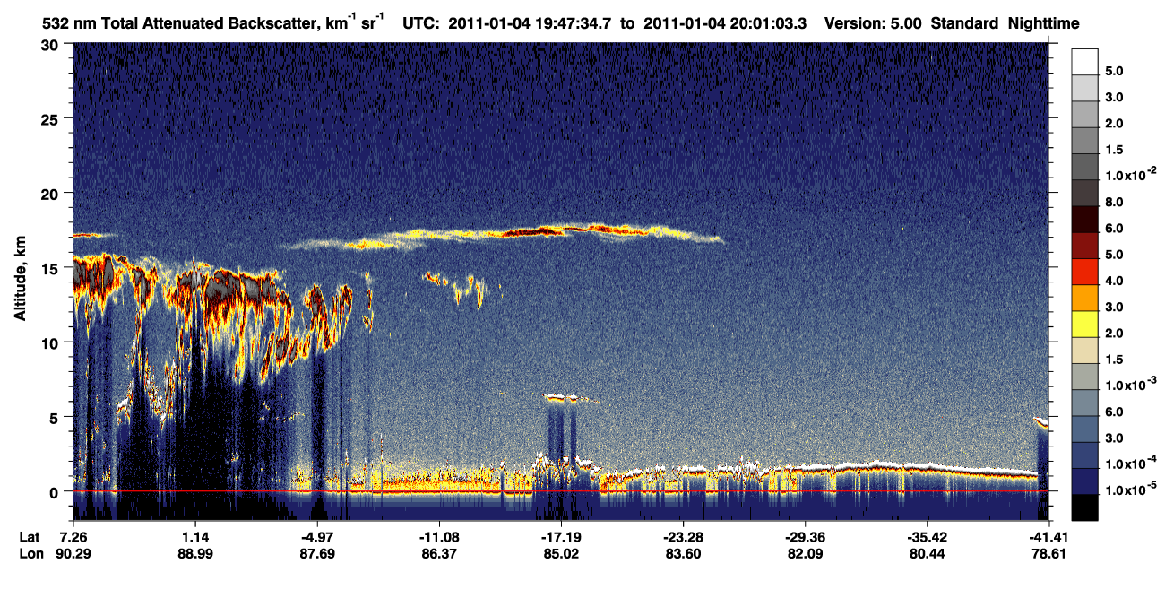 /calipso-imagery/data/BROWSE/production/V5-00/2011-01-04/2011-01-04_19-20-40_V5.00_3_1_CVDcolormap.png image missing