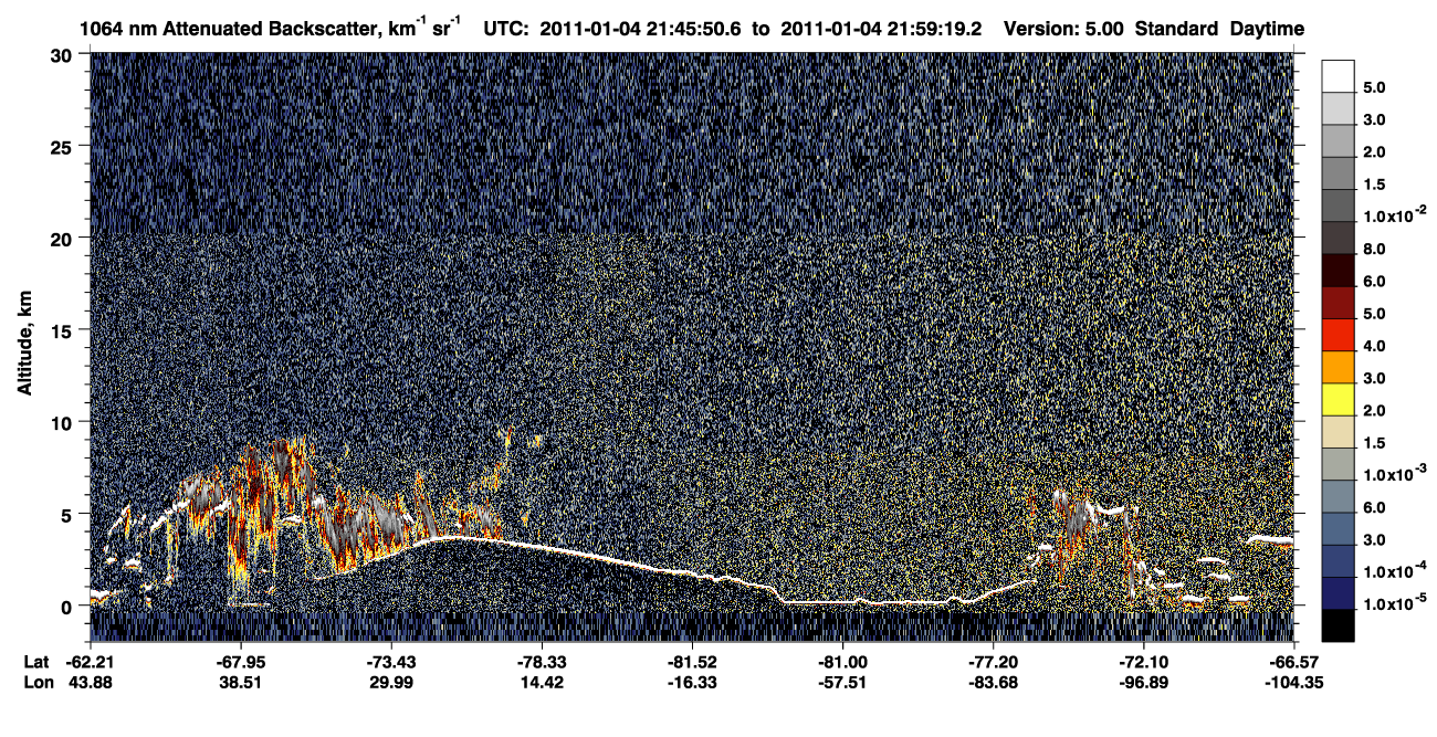 /calipso-imagery/data/BROWSE/production/V5-00/2011-01-04/2011-01-04_21-45-55_V5.00_1_4_CVDcolormap.png image missing