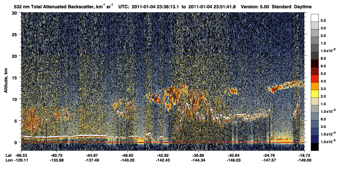 /calipso-imagery/data/BROWSE/production/V5-00/2011-01-04/2011-01-04_23-24-46_V5.00_2_1_CVDcolormap.png image missing