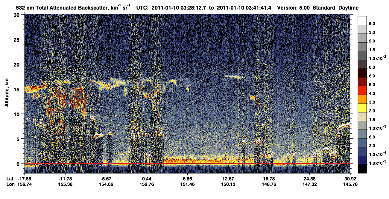 /calipso-imagery/data/BROWSE/production/V5-00/2011-01-10/2011-01-10_03-01-17_V5.00_3_1_CVDcolormap.png image missing