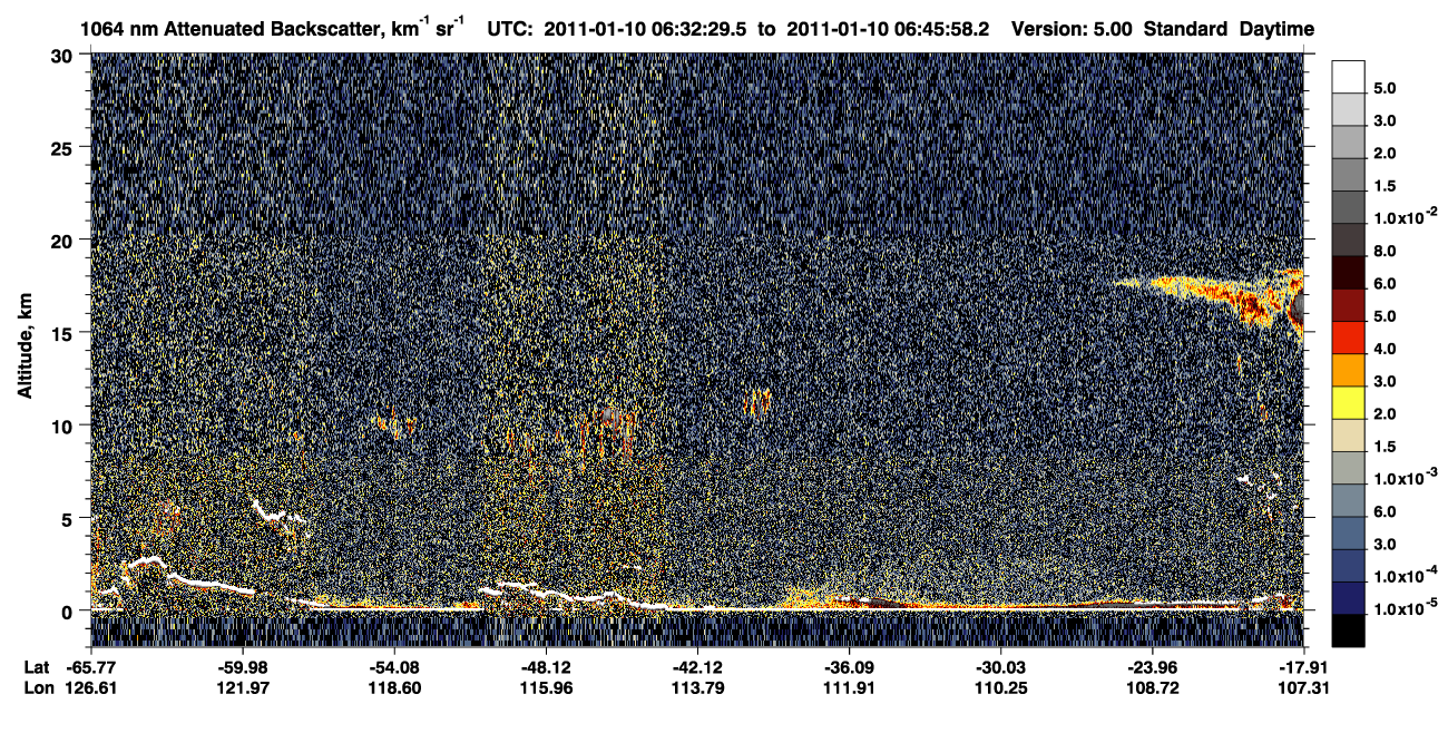 /calipso-imagery/data/BROWSE/production/V5-00/2011-01-10/2011-01-10_06-19-03_V5.00_2_4_CVDcolormap.png image missing