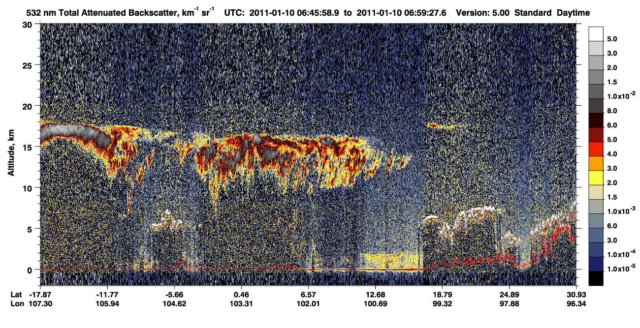 /calipso-imagery/data/BROWSE/production/V5-00/2011-01-10/2011-01-10_06-19-03_V5.00_3_1_CVDcolormap.png image missing