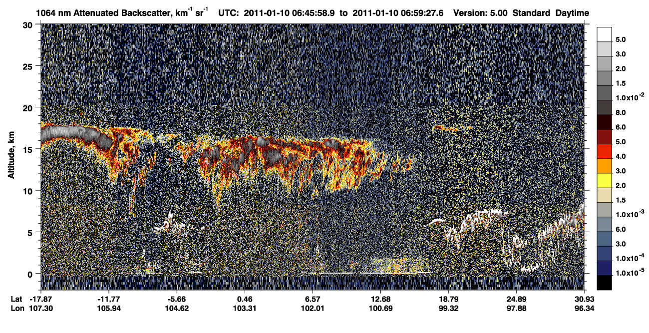 /calipso-imagery/data/BROWSE/production/V5-00/2011-01-10/2011-01-10_06-19-03_V5.00_3_4_CVDcolormap.png image missing