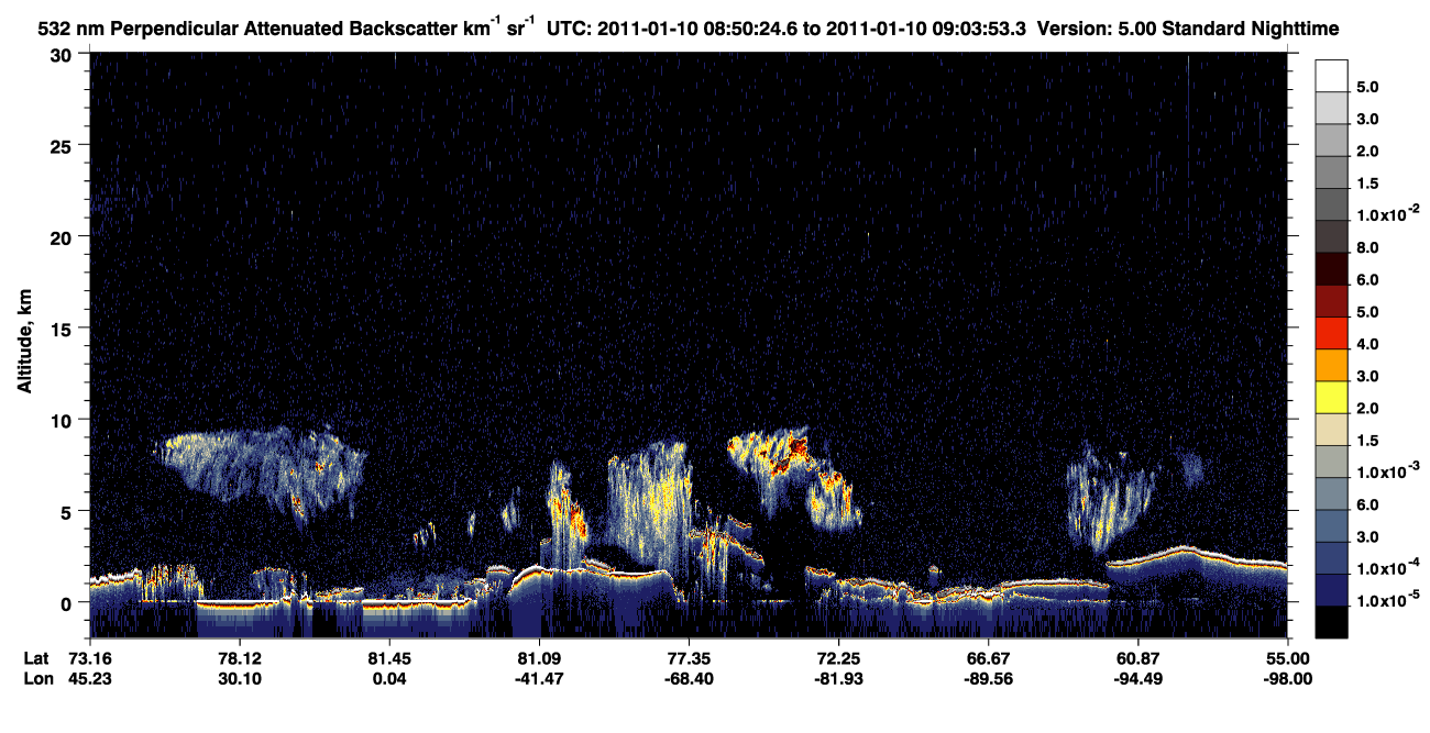 /calipso-imagery/data/BROWSE/production/V5-00/2011-01-10/2011-01-10_08-50-28_V5.00_1_2_CVDcolormap.png image missing