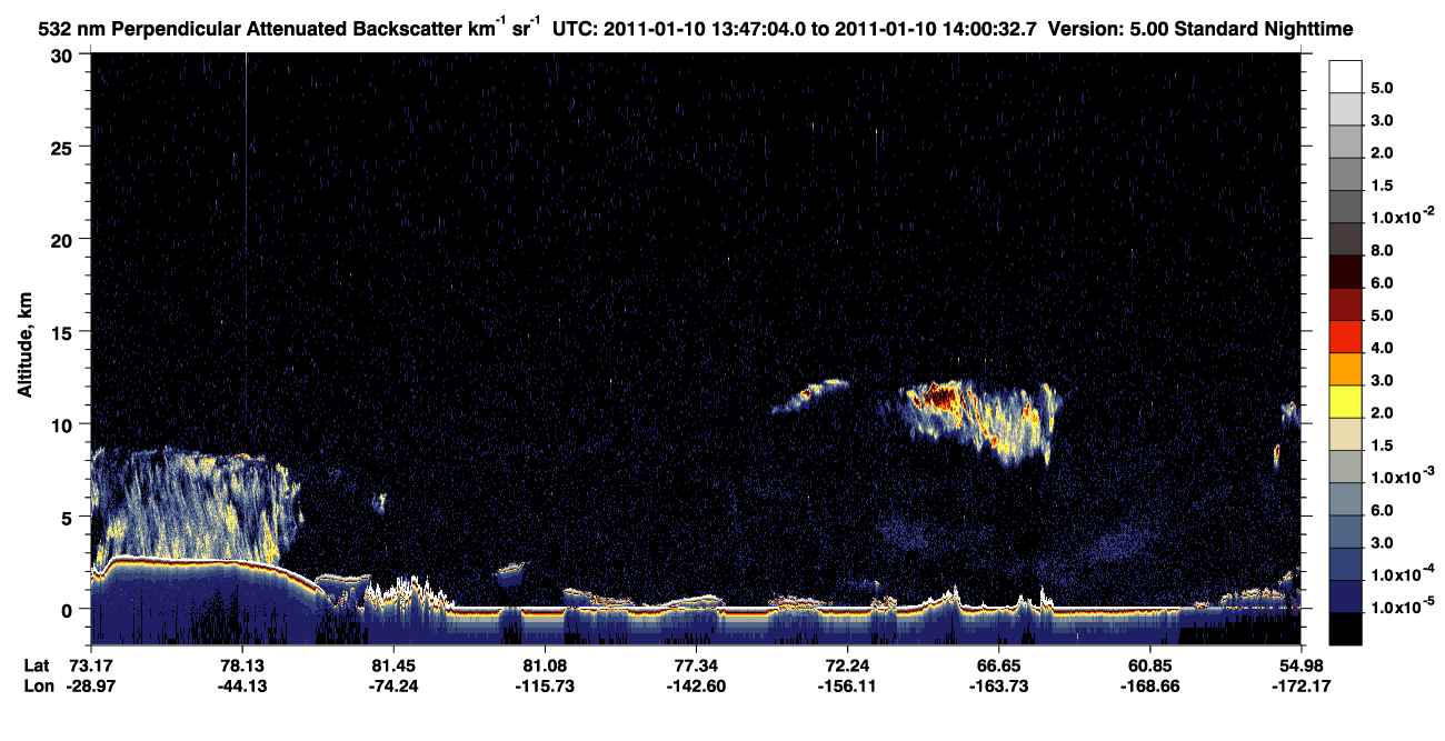 /calipso-imagery/data/BROWSE/production/V5-00/2011-01-10/2011-01-10_13-47-09_V5.00_1_2_CVDcolormap.png image missing