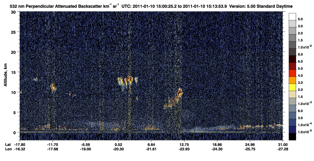 /calipso-imagery/data/BROWSE/production/V5-00/2011-01-10/2011-01-10_14-33-29_V5.00_3_2_CVDcolormap.png image missing