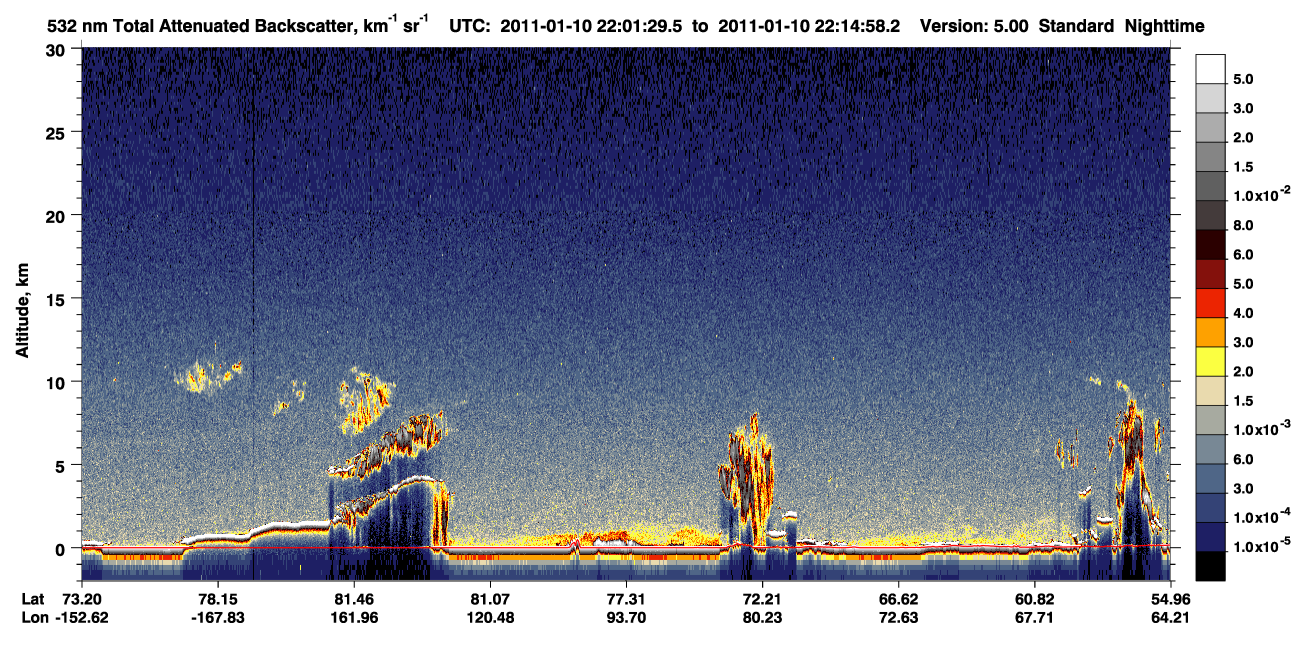 /calipso-imagery/data/BROWSE/production/V5-00/2011-01-10/2011-01-10_22-01-30_V5.00_1_1_CVDcolormap.png image missing