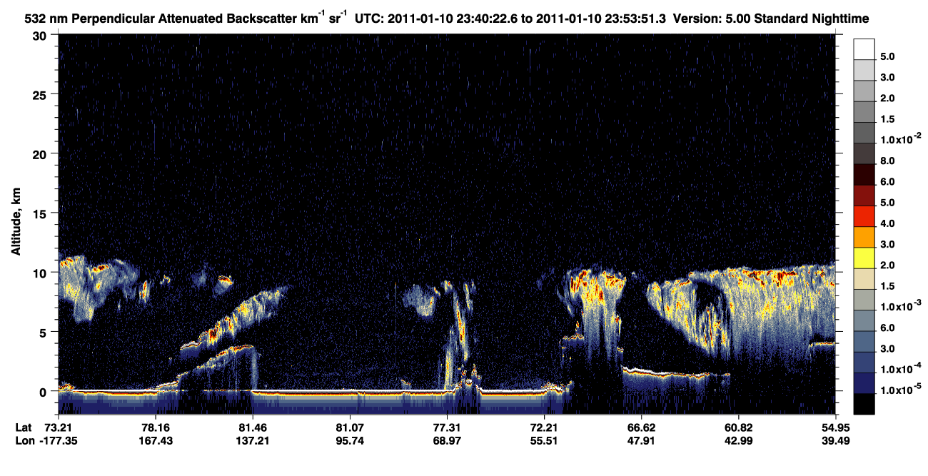 /calipso-imagery/data/BROWSE/production/V5-00/2011-01-10/2011-01-10_23-40-25_V5.00_1_2_CVDcolormap.png image missing