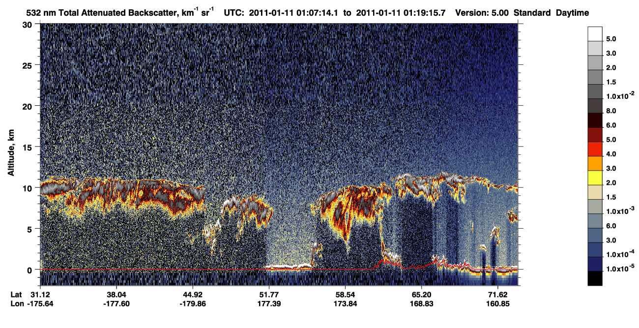 /calipso-imagery/data/BROWSE/production/V5-00/2011-01-11/2011-01-11_00-26-50_V5.00_4_1_CVDcolormap.png image missing