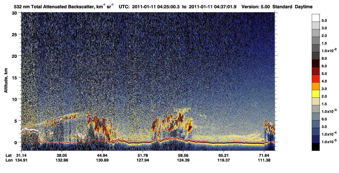 /calipso-imagery/data/BROWSE/production/V5-00/2011-01-11/2011-01-11_03-44-36_V5.00_4_1_CVDcolormap.png image missing