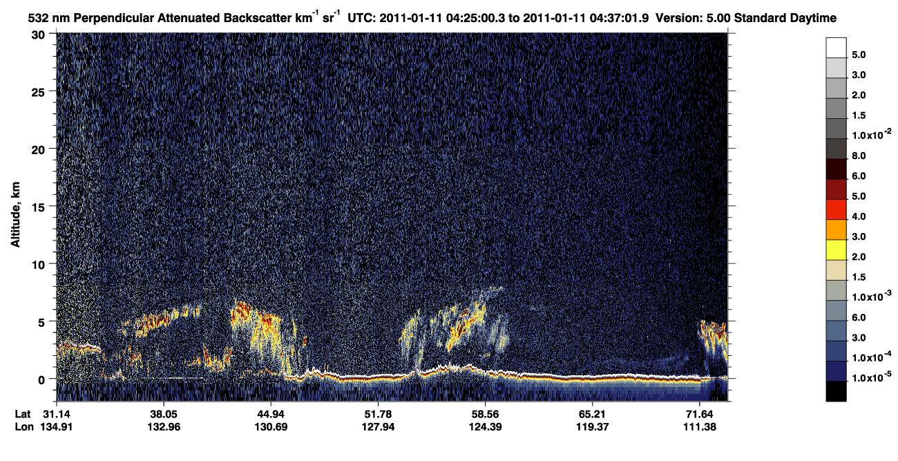 /calipso-imagery/data/BROWSE/production/V5-00/2011-01-11/2011-01-11_03-44-36_V5.00_4_2_CVDcolormap.png image missing