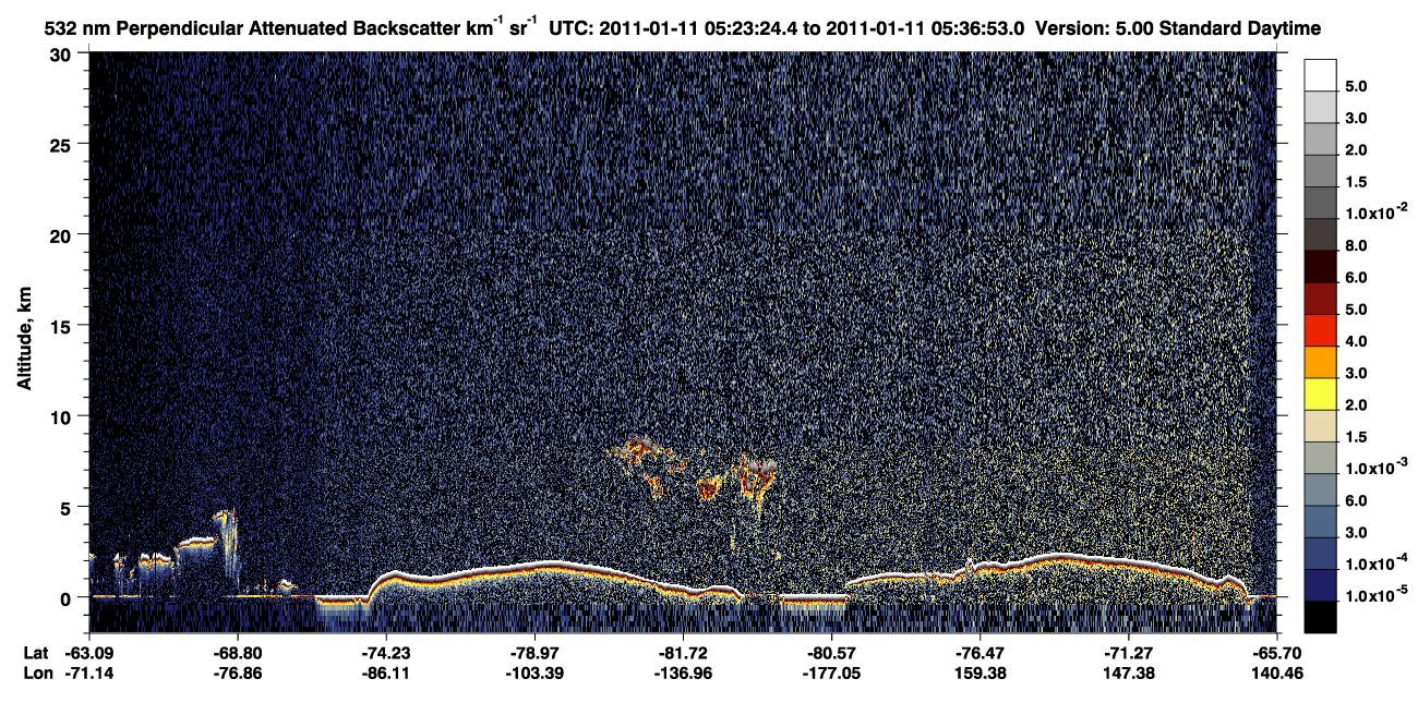 /calipso-imagery/data/BROWSE/production/V5-00/2011-01-11/2011-01-11_05-23-26_V5.00_1_2_CVDcolormap.png image missing