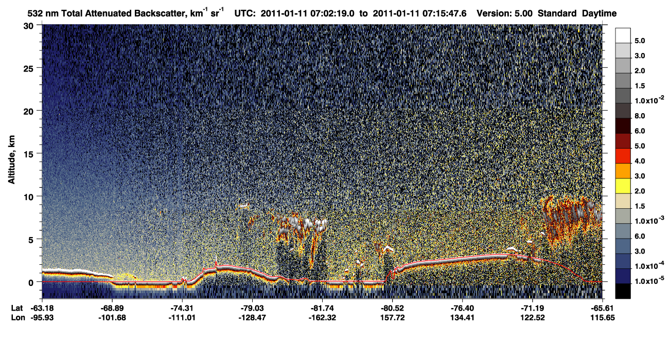 /calipso-imagery/data/BROWSE/production/V5-00/2011-01-11/2011-01-11_07-02-21_V5.00_1_1_CVDcolormap.png image missing